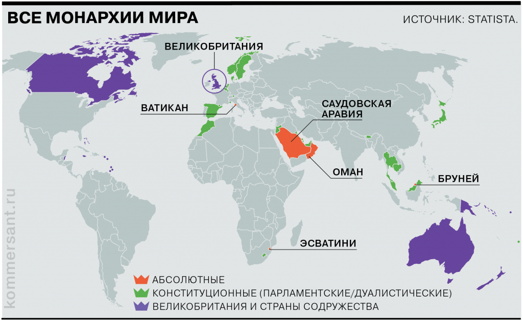 Cколько сейчас в мире монархий?